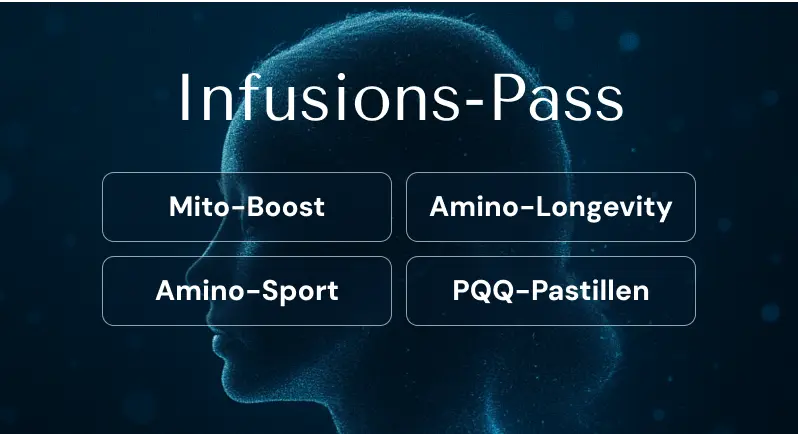 InfusionsPass 24.01.2025